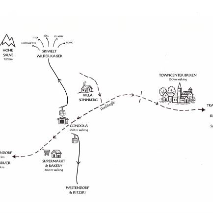 ROUTE rene en laura